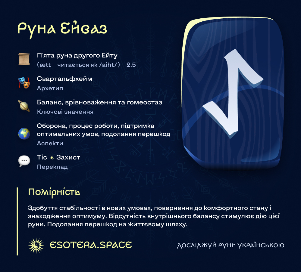 ᛇ ᛫ Руна Ейваз: синхронізація | Значення та зрозуміле тлумачення руни. 14 руна Старшого Футарка.