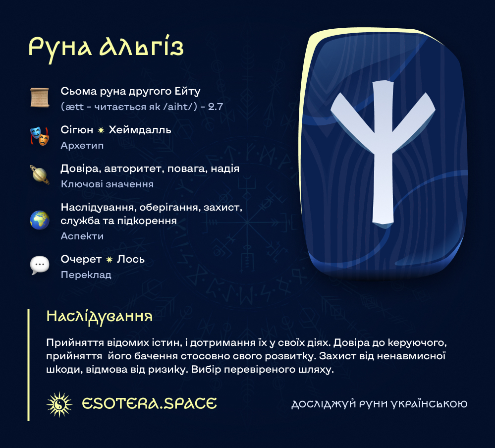 Руна Альгіз (ᛉ): Наслідування Глибокий огляд ESOTERA