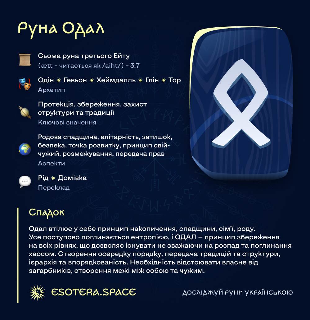 Руна Одал (ᛟ): Спадок Глибокий огляд ESOTERA
