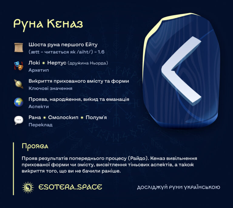 Руна Кеназ (ᚲ): Проява ᛫ Глибокий огляд 🕉 ESOTERA
