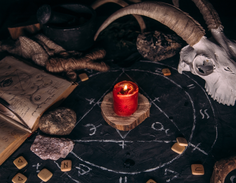 esoteric and exoteric paths