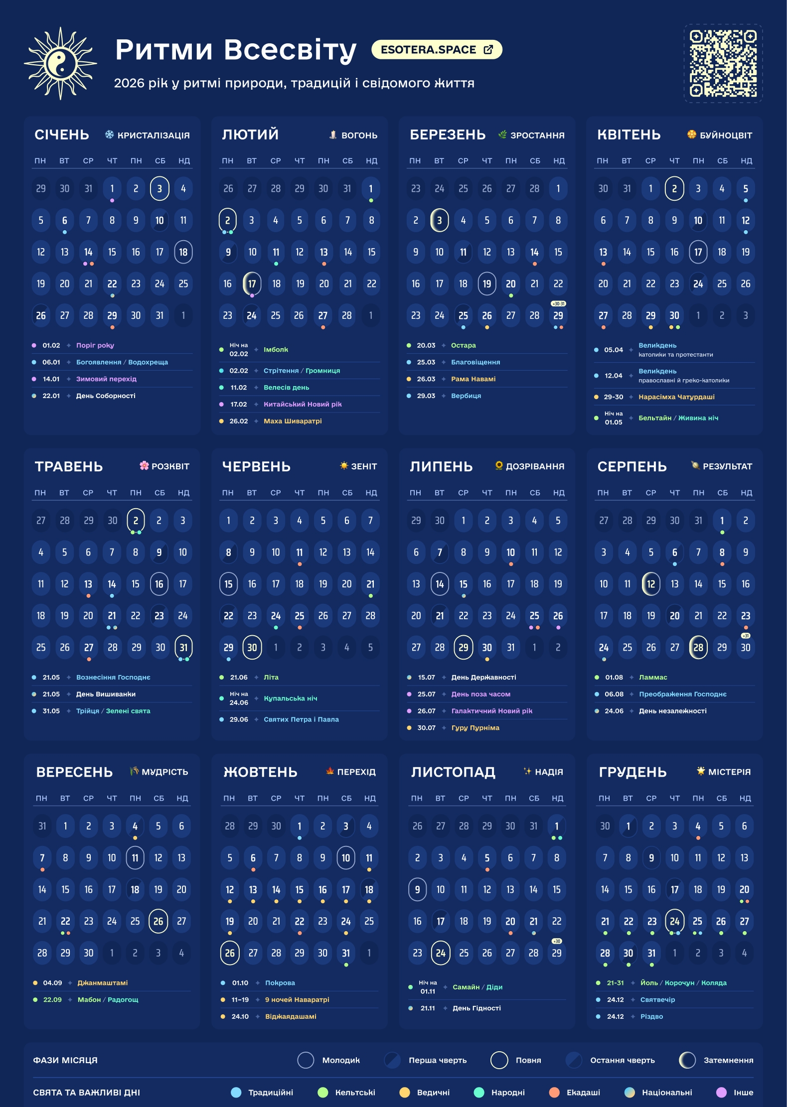Ритми Всесвіту 2026 ✦ Рік у ритмі природи, традицій і свідомого життя 3 Ритми Всесвіту 2026 ✦ Рік у ритмі природи, традицій і свідомого життя