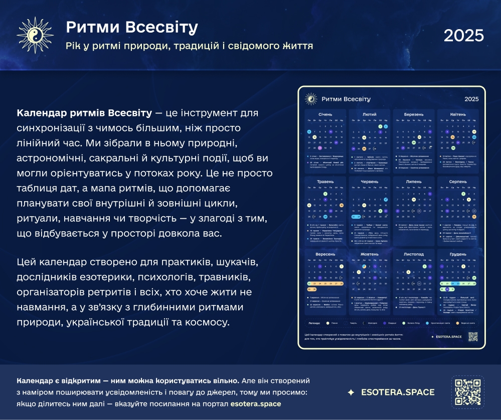 Ритми Всесвіту 2025 ✦ Рік у ритмі природи, традицій і свідомого життя | Універсальний календар для практики й синхронності з ритмами Природи